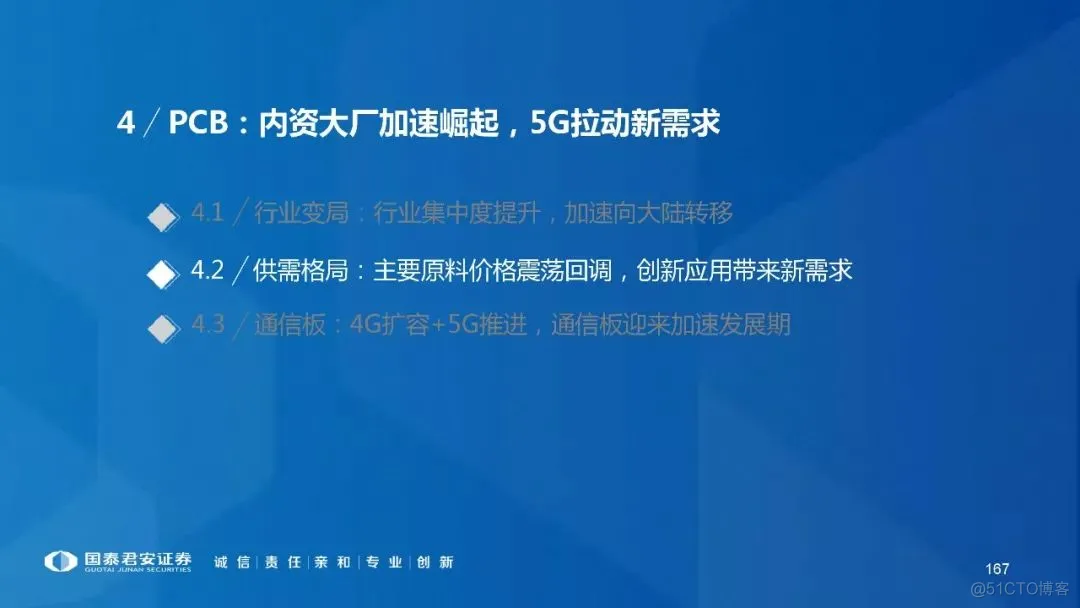 5G+AI深度研究(205页PPT)_AI_167